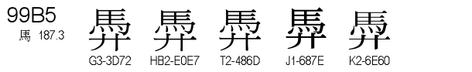 U+99B5